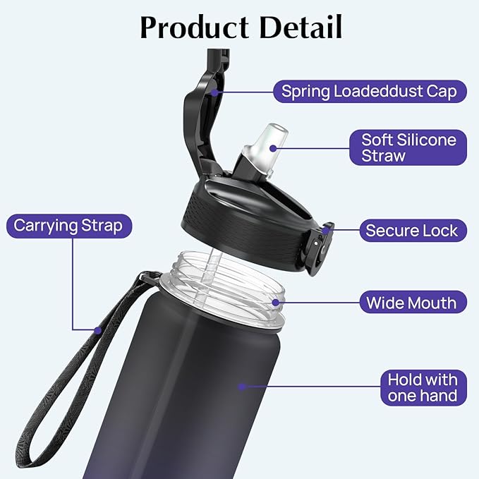 EYQ 32 oz Water Bottle with Time Marker, Carry Strap, Leak-Proof Tritan BPA-Free, Ensure You Drink Enough Water for Fitness, Gym, Camping, Outdoor Sports