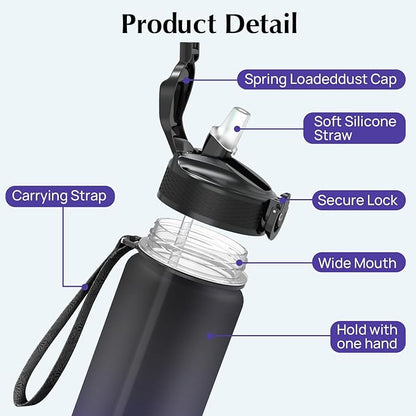 EYQ 32 oz Water Bottle with Time Marker, Carry Strap, Leak-Proof Tritan BPA-Free, Ensure You Drink Enough Water for Fitness, Gym, Camping, Outdoor Sports