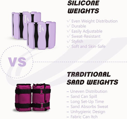 Wrist Ankle Weights for Women Men, Leg Arm Wrist Weights Bangles 1lb*2 1.5lb*2 2lb*2Wearable Weights Pilates Weighted Bracelet for Strength Training Walking Swimming Exercises Yoga Physical Therapy