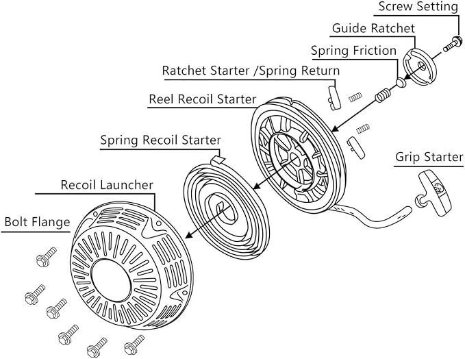 Recoil Starter Replacement for Honda Gx340 Gx390 11hp 13hp 28400-ZE3-W01ZA Oregon 31-060 Rotary 26-10379