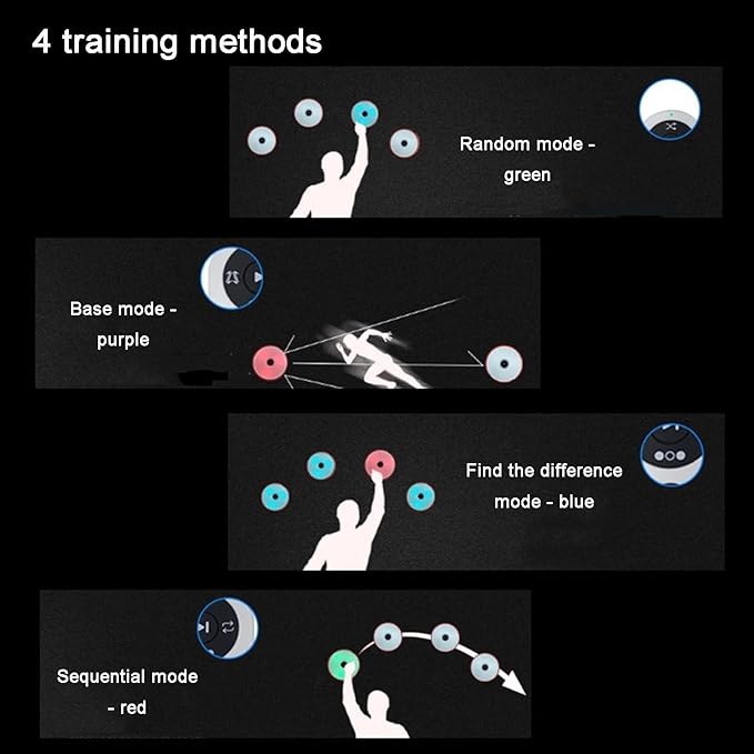Training Light, Flash Reflex Speed Agile Reaction Equipment, with Remote Control, 4 Modes & 4 Light Color, Sensing Distance 10cm, for Soccer Baseball Basket Ball
