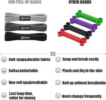 Long Resistance Bands for Working Out Women, Fabric Resistance Band, Stretch Bands for Exercise Bands Resistance Bands Set for Physical Therapy, Elastic Bands for Exercise
