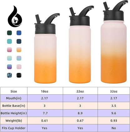 BJPKPK Insulated Water Bottles with Straw Lid, 22oz Cold & Hot Thermo, Stainless Steel Metal Water Bottle with 3 Lids, Reusable Thermo, Cups, Mugs for Daily Use-Coral