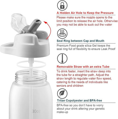 Straw Water Bottle BPA Free Tritan with Time Markers, 30oz Large Durable Gym Plastic Bottle for Fitness, Outdoor Enthusiasts, Leakproof (Pack of 1)