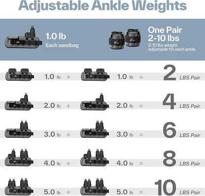 Sportneer Upgrade Adjustable Ankle and Wrist Weights for Women and Men 1-7 lbs / 1-10 lbs Set | Comfortable, Secure Fit for Walking, Running, Fitness, Physical Therapy, Home Gym