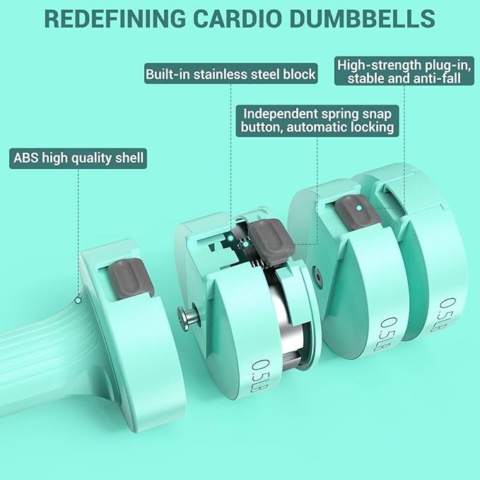 Sportneer Adjustable Dumbbells Hand Weights Set: 5 lb Dumbbell Set of 2 Each 2lb 3lb 4lb 5lb Free Weights Fast Adjust Weight 4 In 1 Weights Dumbbells Set for Women Men Home Gym Exercise Training