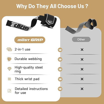 Drip Glue Non-Slip Wrist Straps for Weightlifting, 2-in-1 Lifting Straps with D Rings for Cable Machine Workout, 10mm Neoprene Padded Wrist Wraps for Weight Lifting Deadlift
