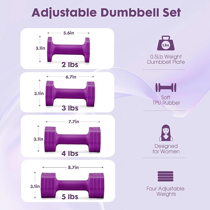 Adjustable Dumbbell Set, 4 in 1 Free Weights Dumbbells Set for Women, Weights for Women at Home, 2lb 3lb 4lb 5lb with TPU Soft Rubber Handle for Home Gym Exercise Training