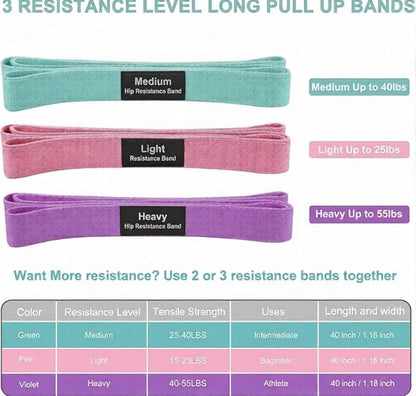 Long Resistance Bands for Working Out Women, Fabric Resistance Band, Stretch Bands for Exercise Bands Resistance Bands Set for Physical Therapy, Elastic Bands for Exercise