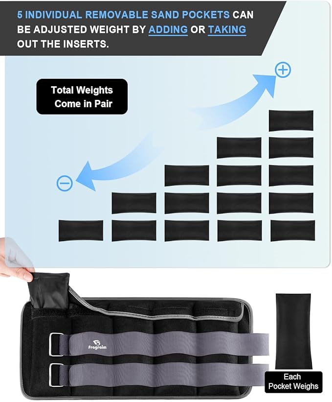 Adjustable Ankle Weights 1-3/4/5/6/8/10/12/15/20 LBS Pair with Removable Weight for Jogging, Gymnastics, Aerobics, Physical Therapy