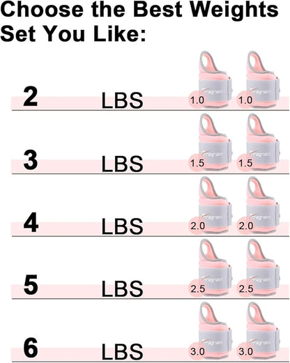 Fragraim Wrist Weights for Women Men with Thumb Loops Lock 1lb*2 1.5lbs*2 2lbs*2 2.5lbs*2 3lbs*2 Wrist and Ankle Weights Sets for Walking Running Strength Training Exercises, Physical Therapy