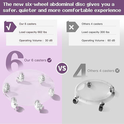 6 Caster Ab Roller, Ab Exercise Equipment with Knee Pads, Ab Roller Wheel for Core Exercise, Abdominal Strength Training for Home Gym, 360° Silent Ab Workout Equipment