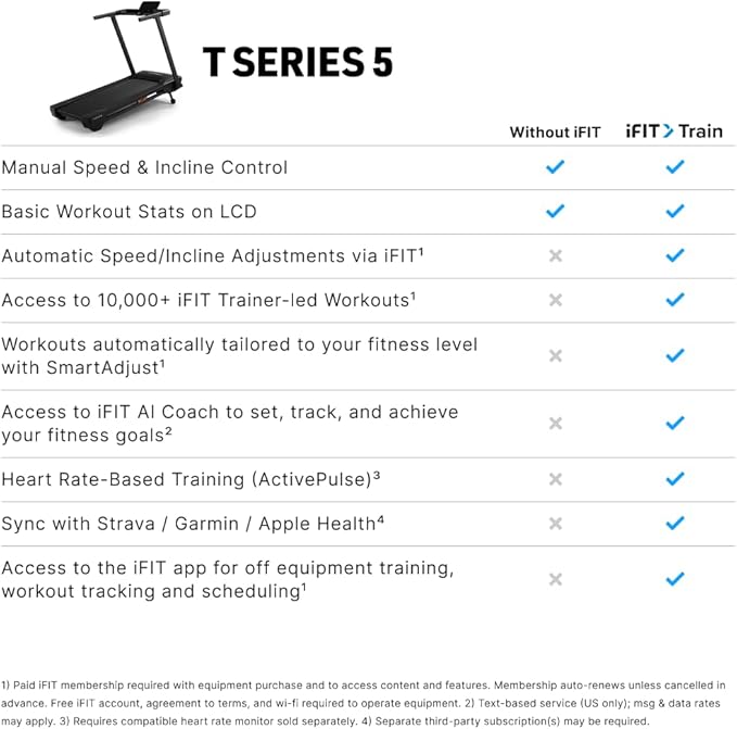 NordicTrack T Series