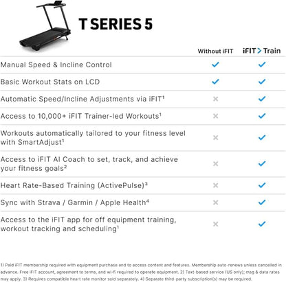 NordicTrack T Series
