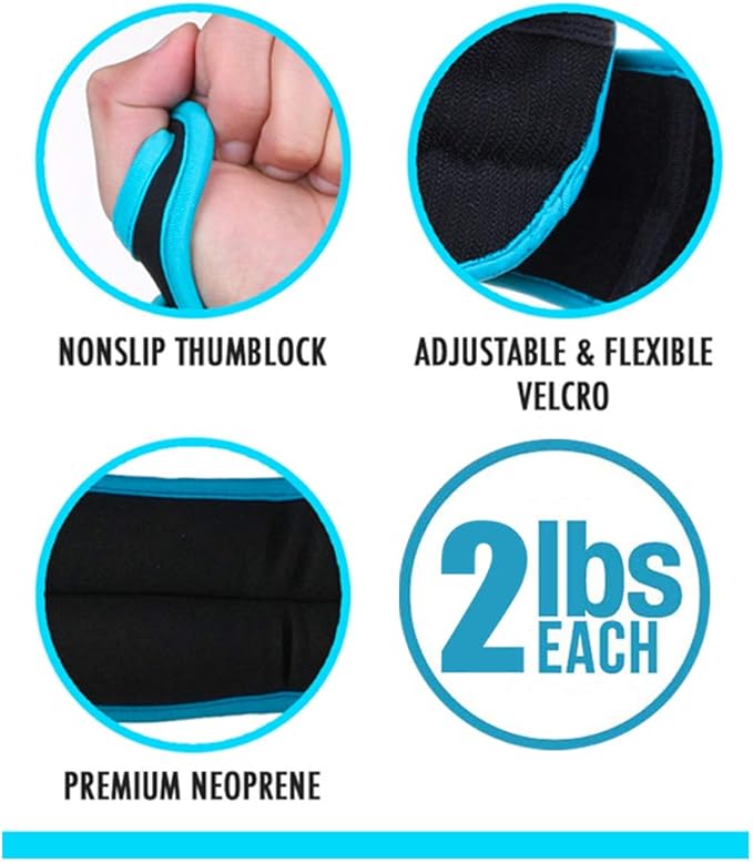 Comfecto Wrist Weights with Thumb Loops Lock, 1lb*2 2lbs*2 for Running, Strength Training, Walking, Exercises, Gym, Cardio, Men, Women