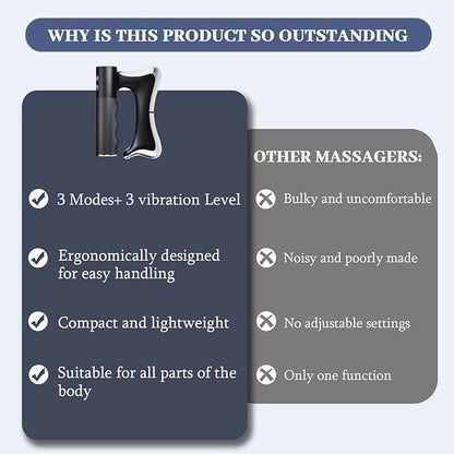 Sculptwave Full Body Contouring Device, Muscle Scraper Tool, Scraper Massager, Features Three Modes Levels, with Led Display, for Whole Body (Black)
