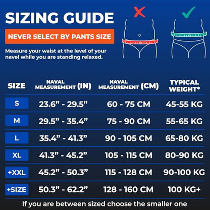 Modvel Lower Back Brace for Men and Women – Back Support Belt for Pain Relief, Herniated Disc, Sciatica, Scoliosis – Lumbar Compression Brace