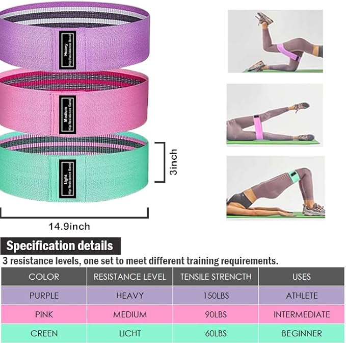 Fabric Resistance Bands for Working Out Stretch Bands for Booty Used for Fitness and Home Exercises Legs Exercise Bands Pilates Workout Bands for Women and Men