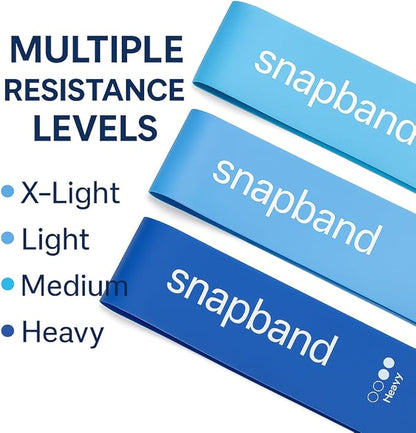Resistance Bands Set for Physical Therapy & Strength Training – 5 Levels (Extra Light to Extra Heavy), Non-Slip Exercise Bands for Rehab, Glutes, Legs & Warmups – Includes Carry Bag