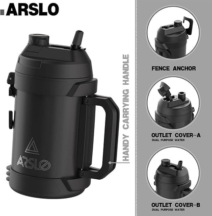 Sports Water Jug - Gallon Water Bottle - Large Insulated Stainless Steel Bottle for Gym, Workouts, Basketball, Football, Soccer - Keep Water Cold for Up To 24 Hours - 128 Ounce (Black)
