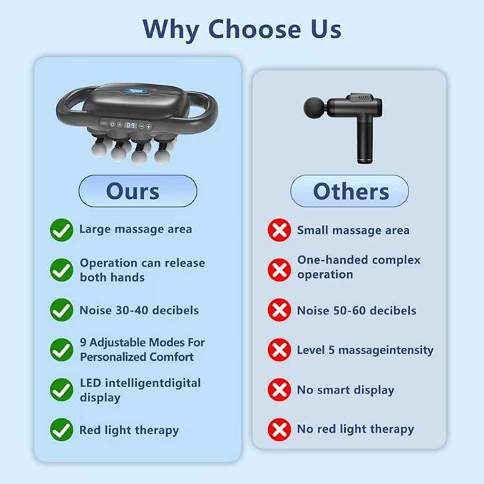 16 Head Massage Gun Deep Tissue, Multi Head Massage Gun, with 9 Modes & Levels,10 Replaceable Massage Heads Included, Body Muscle Pain Relief, Wireless and Portable, Black