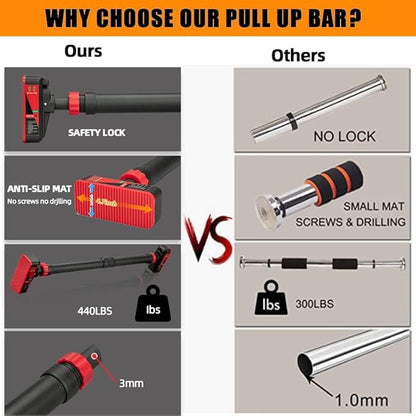 Adjustable Pull Up Bar for Doorway - 440LBS Weight Capacity, No Screws Installation with Level Meter and Auto Lock, Chin Up Bar for Home Gym Strength Training,Red
