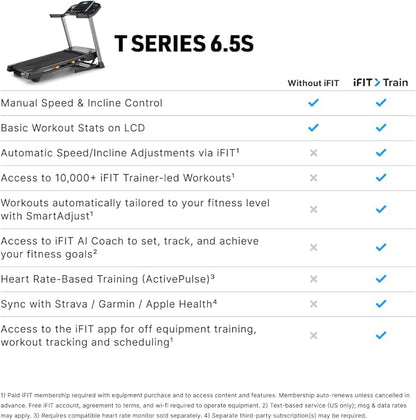 NordicTrack T Series