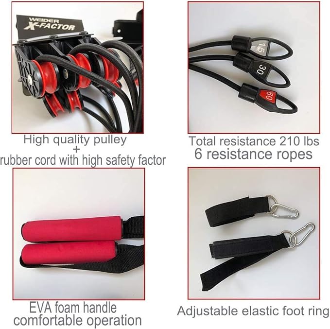 X-Factor Door Gym, Bodyweight Resistance Training Straps, Gym Equipment for Home with Fitness Guide, Fitness Door Trainer Tension Trainer for Exercise and Resistance Bands, Stronger Body