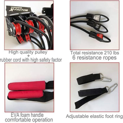 X-Factor Door Gym, Bodyweight Resistance Training Straps, Gym Equipment for Home with Fitness Guide, Fitness Door Trainer Tension Trainer for Exercise and Resistance Bands, Stronger Body