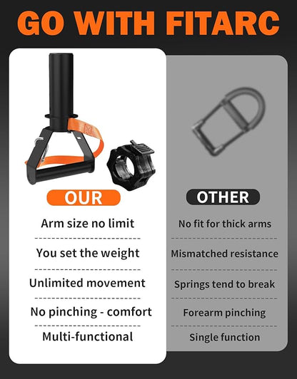 Fitarc Wrist Bar,Forearm Strengthener,Wrist Curl Bar,Grip Strength Trainer, Wrist Bar,Wrist Rotation Exerciser,Wrist Forearm Strengthener