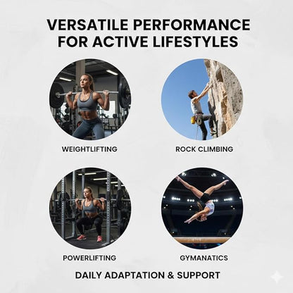 Liquid Chalk, Mess Free Gym Chalk for Weightlifting, Gymnastics, Rock Climbing. Sweat Resistant and Long Lasting for Stronger Grip. (30ML - 3 Pack)