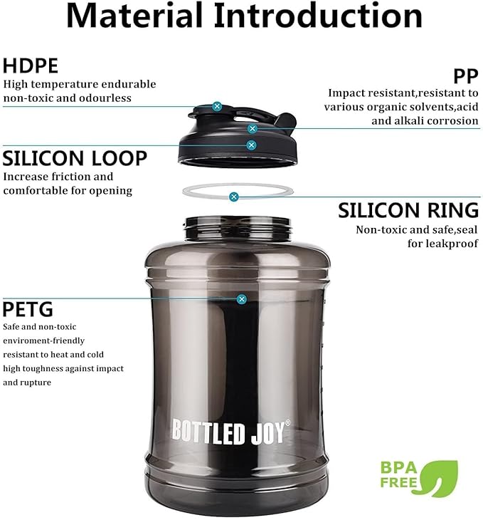 Water Bottle with Handle 2.5L Large Sports Water Bottle Half Gallon BPA Free Plastic Water Bottles Wide Mouth Water Bottle 83oz Reusable Gym Water Jug for Home Drinking Outdoor Sports Hiking Fitness