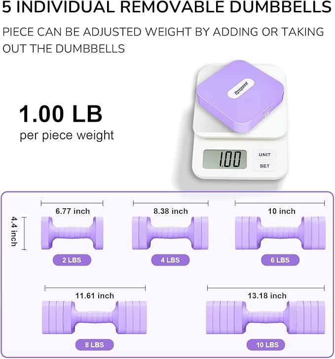 16LBS/20LBS Dumbbells Sets Adjustable Dumbbell Set Hand Weights for Women Men Free Weights Dumbbells Set Exercise Fitness dumbbell sets of 2 for Home Gym Workout Strength Training Equipments