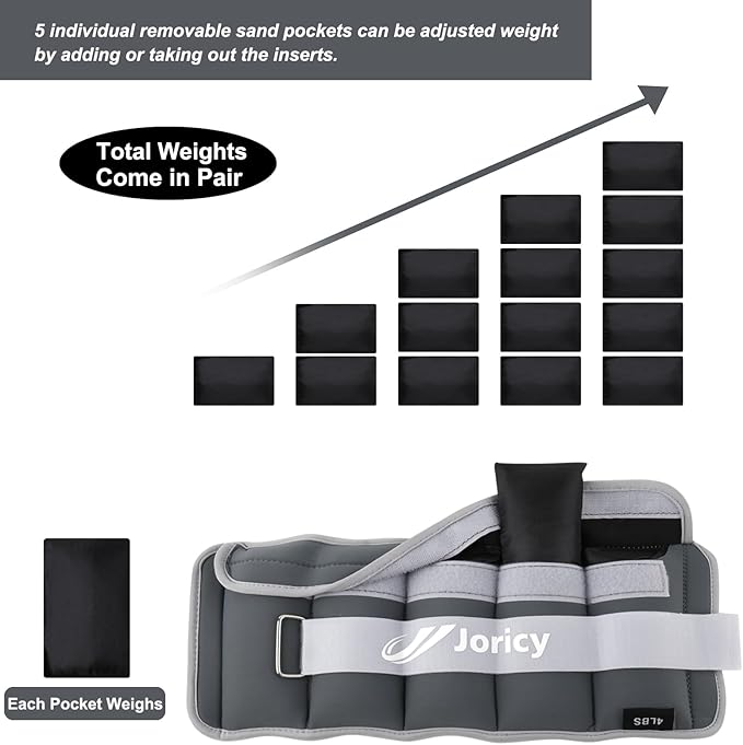 Adjustable Ankle Weights for Women Men 1/2/3/4/5/6/8/10/12/20 LBS 1 Pair Wrist Leg Arm Weights with Removable Weight Strength Training Weight for Walking Running Fitness Physical Therapy