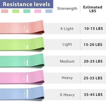 1 Pack Resistance Band for Men and Wowen, Rubber Band for Pilates,for Yoga, Latex Band for Working Out