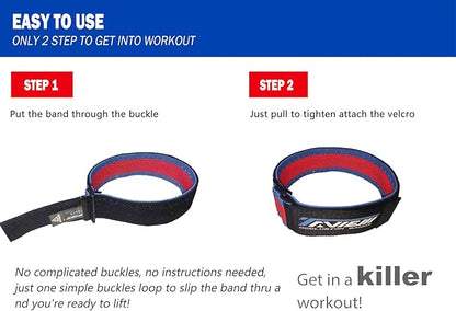 Occlusion Bands, Quick Release Biceps Blow Flow Restriction Bands,Bicep Bands for Arm Fitness and Bodybuilding | Gain Fast Muscle Growth Without Lifting Heavy Weights