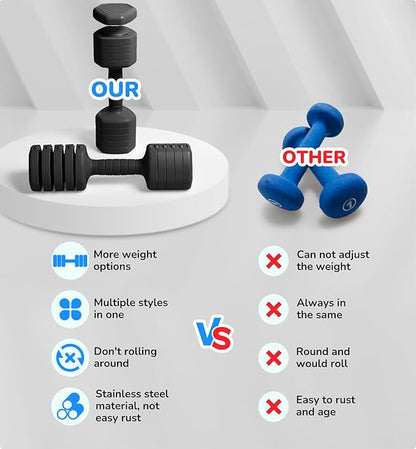 10LBS 20LBS 30LBS Dumbbells Adjustable Dumbbell Set of 2, Hand Weights for Women Men Free Weight Dumbbells Sets for Home Gym & Outdoor Exercise Workout Strength Training Equipments