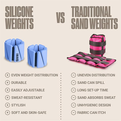 SPORTBIT Wrist and Ankle Weights for Women - Set of 2 (1lb Each) Wearable Ankle & Wrist Weights - Leg & Arm Bands, Silicone Weighted Bracelets for Workout, Walking, Running, Yoga, Pilates