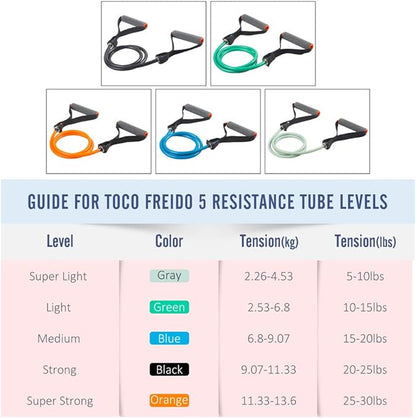 Single Resistance Bands, Workout Bands with Handles and The Exercise Bands with Door Anchor, Suitable for Resistance Training, Physical Therapy, Home Workouts, Boxing Training