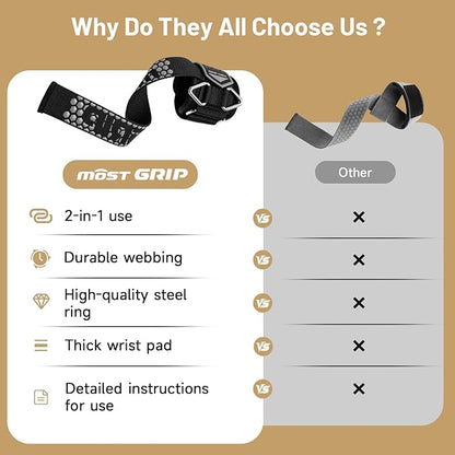 Drip Glue Non-Slip Wrist Straps for Weightlifting, 2-in-1 Lifting Straps with D Rings for Cable Machine Workout, 10mm Neoprene Padded Wrist Wraps for Weight Lifting Deadlift