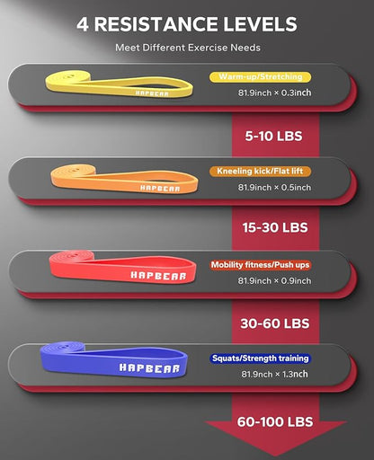 HAPBEAR Pull Up Assistance Bands - Pull Up Bands - Resistance Bands - Exercise Bands Resistance Bands Set - Workout Bands for Working Out, Stretching, Muscle Training
