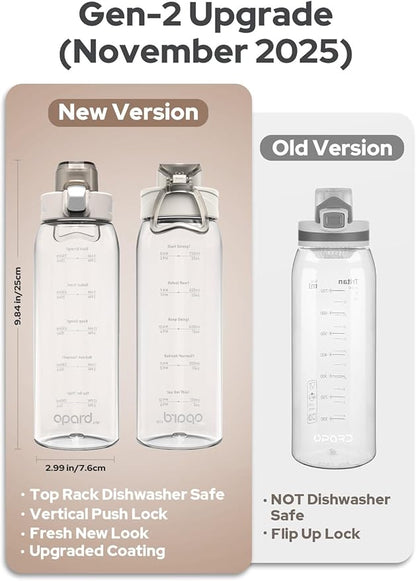 Opard 30oz/32oz Sports Water Bottle with Leak Proof Flip Top Lid BPA Free Tritan Reusable Plastic for Gym and Outdoor, Travel Water Bottle