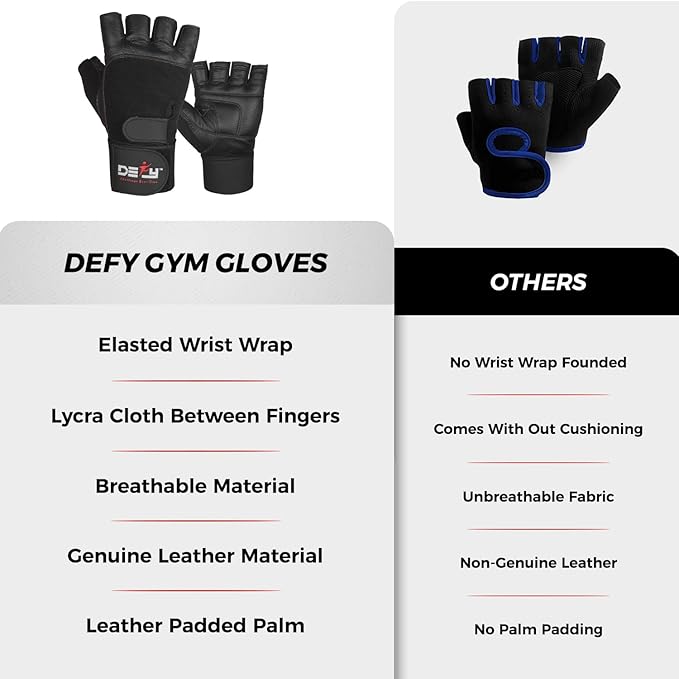 DEFY Padded Weight Lifting Gloves with 13" Long Wrist Wrap Genuine Leather Gym Gloves for Power Lifting, Cross Training, Workout Black