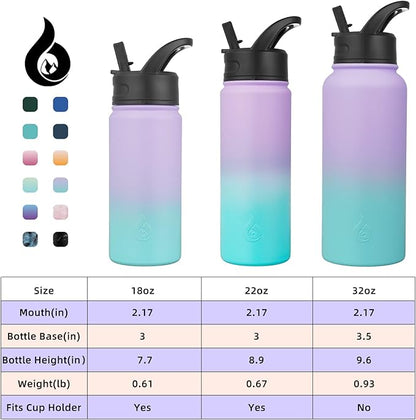 BJPKPK Insulated Water Bottles with Straw Lid, 32oz Metal Large Water Bottle with 3 Lids, Reusable Leak Proof BPA Free Thermo, Stainless Steel Tumblers for Sports, Gym, Travel-Lavender Green