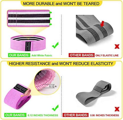 Fabric Resistance Bands Set,Women/Men Exercise Bands for Legs and Butt,3 Resistance Level Booty Bands,Home Fitness Yoga Pilates Equipment