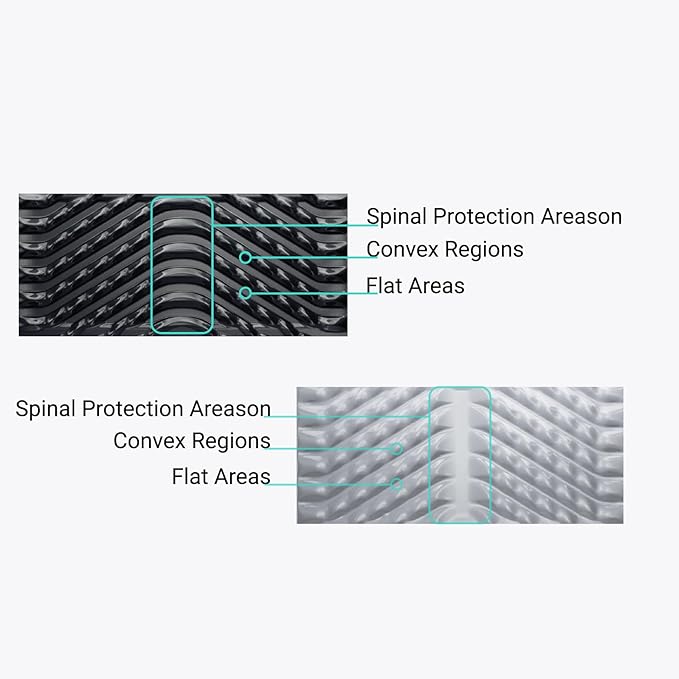 AI-Powered Muscle Recovery Roller – Automatic Deep Tissue Massage, Smart Foam Roller for Pain Relief, Replaceable Pads, Gesture Control, 4-Hour Battery