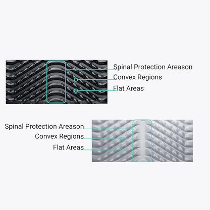 AI-Powered Muscle Recovery Roller – Automatic Deep Tissue Massage, Smart Foam Roller for Pain Relief, Replaceable Pads, Gesture Control, 4-Hour Battery