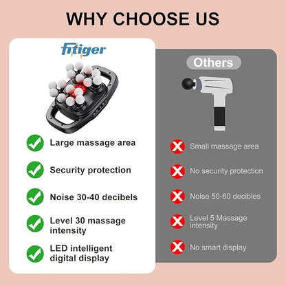 Deep Tissue Massager Gun for Back, Shoulder and Neck Pain Relief, Powerful Shoulders, Back Massager, Legs, Foot Massager & Full Body Muscle Recovery with 16 Massage Heads, 3 Modes & 30 Speed