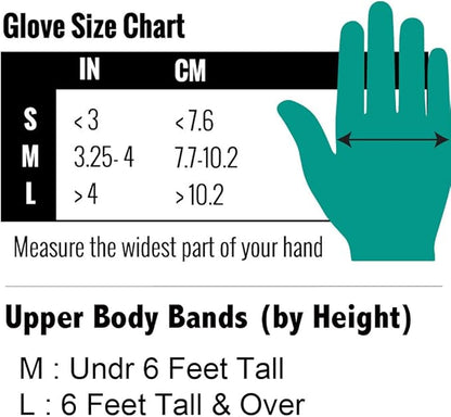 WearBands Upper-Body Add-on