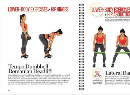The Woman's Guide to Strength Training from Women's Health- Featuring Weight Training Workouts to Help You Get Toned, Burn Body Fat, Increase Longevity, and Pursue a Healthy Lifestyle!